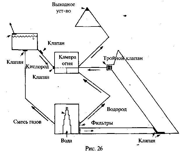 Боги нового тысячелетия - i_026.png