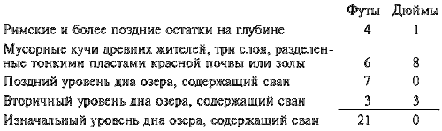 Мифы и легенды Средневековья - i_012.png