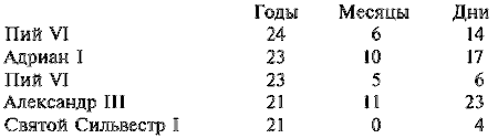 Мифы и легенды Средневековья - i_027.png