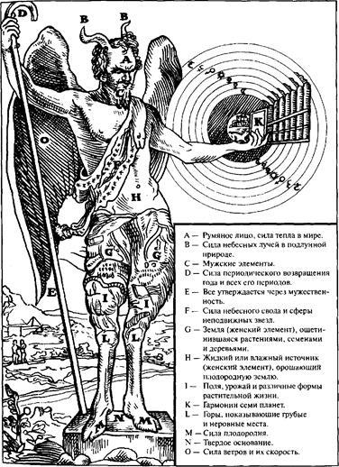 Энциклопедическое изложение масонской, герметической, каббалистической и розенкрейцеровской символической философии - image030.jpg