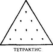 Энциклопедическое изложение масонской, герметической, каббалистической и розенкрейцеровской символической философии - image075.jpg