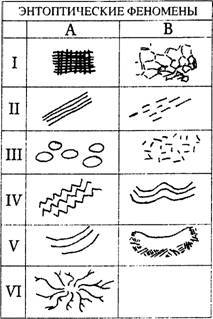 Сверхъестественное. Боги и демоны эволюции - i_104.jpg