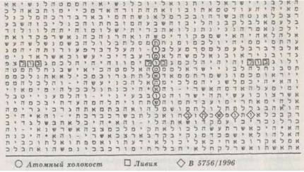 Библейский код. Тайнопись будущего - i_026.jpg
