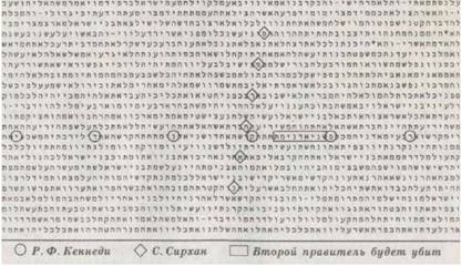 Библейский код. Тайнопись будущего - i_049.jpg