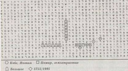Библейский код. Тайнопись будущего - i_070.jpg