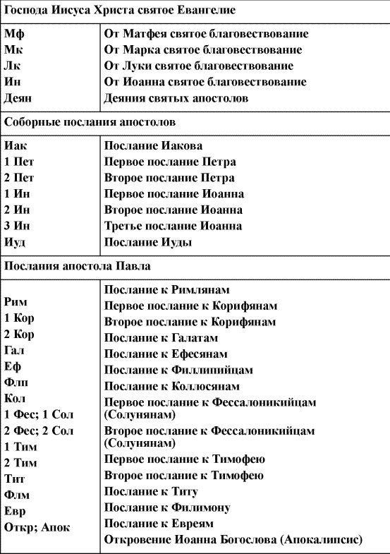Библейские картинки, или Что такое «Божья благодать» - i_004.png