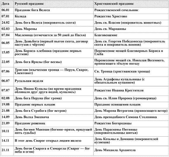 Библейские картинки, или Что такое «Божья благодать» - i_008.png