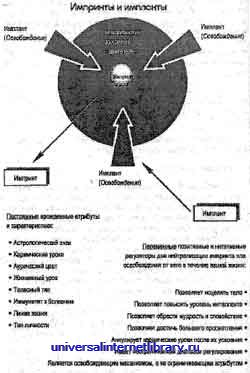 Последние времена - img1.jpg