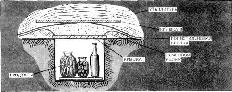Что собрали - сохраним - Urozha09.jpg