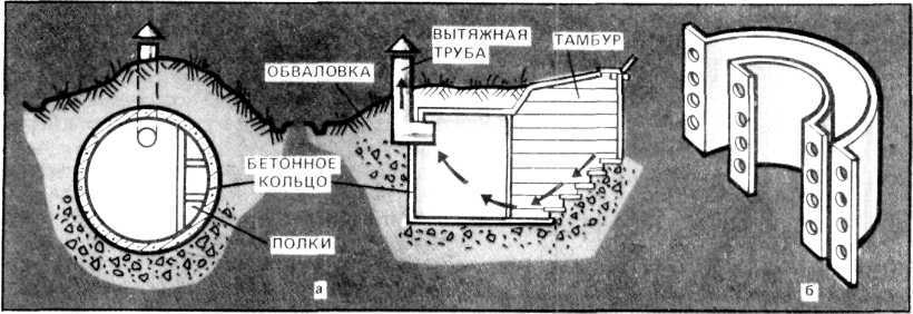 Что собрали - сохраним - Urozha13.jpg