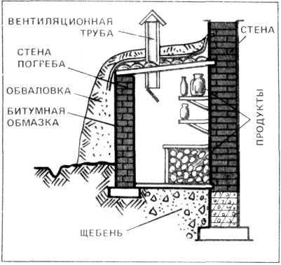 Что собрали - сохраним - Urozha14.jpg