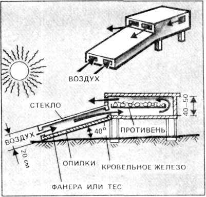Что собрали - сохраним - Urozha26.jpg