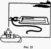 Школа выживания при авариях и стихийных бедствиях - any2fbimgloader24.png