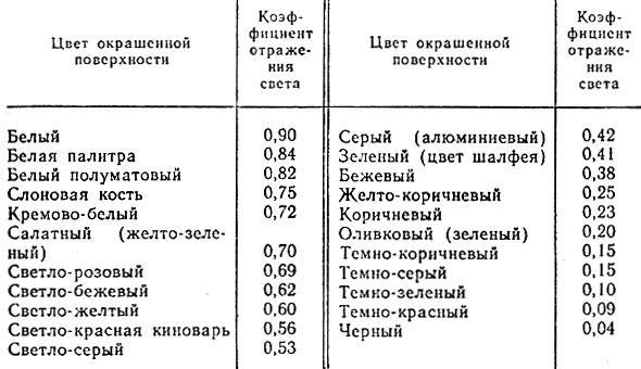 Парикмахерское дело (практическое пособие) - img_119.jpeg