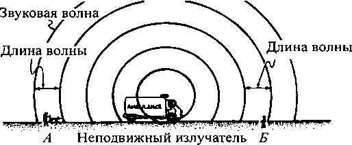 Черные дыры и складки времени. Дерзкое наследие Эйнштейна - i_018.png
