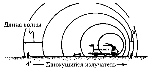 Черные дыры и складки времени. Дерзкое наследие Эйнштейна - i_019.png