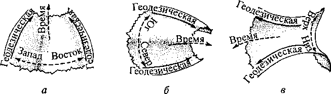 Черные дыры и складки времени. Дерзкое наследие Эйнштейна - i_027.png