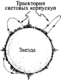 Черные дыры и складки времени. Дерзкое наследие Эйнштейна - i_028.png