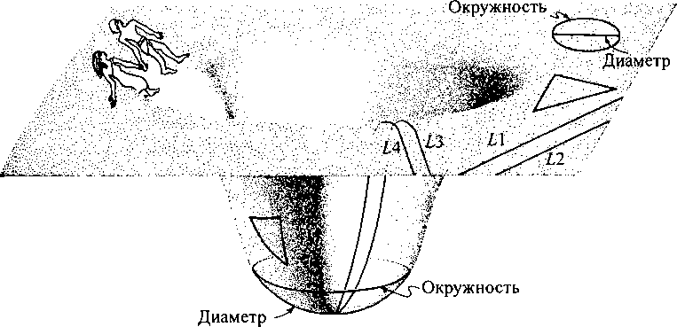 Черные дыры и складки времени. Дерзкое наследие Эйнштейна - i_030.png