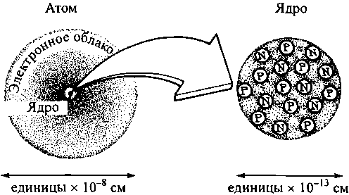 Черные дыры и складки времени. Дерзкое наследие Эйнштейна - i_042.png