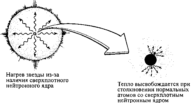 Черные дыры и складки времени. Дерзкое наследие Эйнштейна - i_047.png