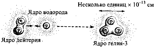 Черные дыры и складки времени. Дерзкое наследие Эйнштейна - i_049.png