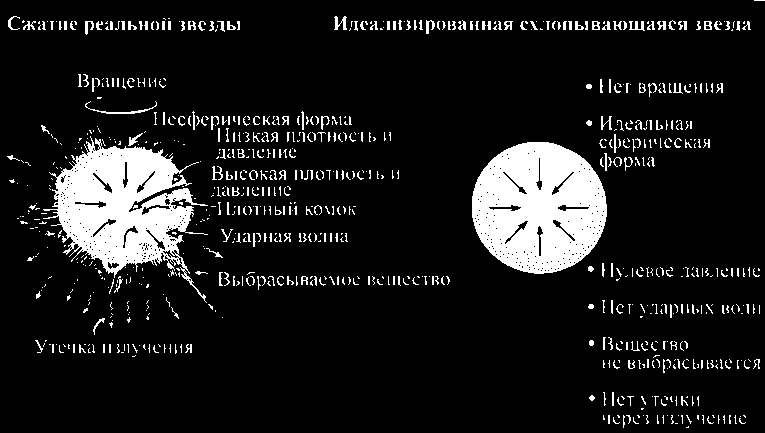 Черные дыры и складки времени. Дерзкое наследие Эйнштейна - i_056.png