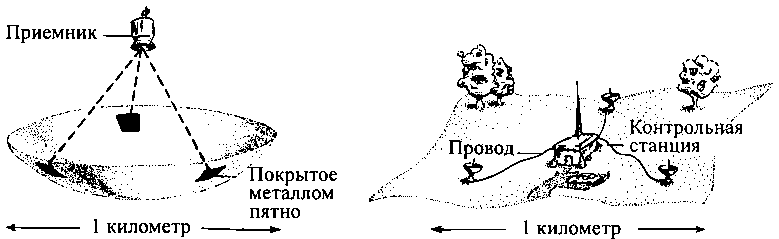 Черные дыры и складки времени. Дерзкое наследие Эйнштейна - i_094.png