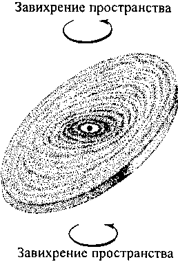 Черные дыры и складки времени. Дерзкое наследие Эйнштейна - i_100.png