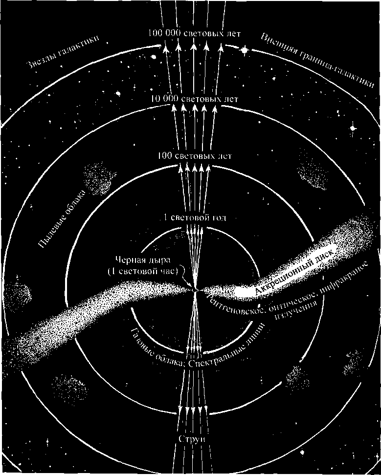 Черные дыры и складки времени. Дерзкое наследие Эйнштейна - i_102.png