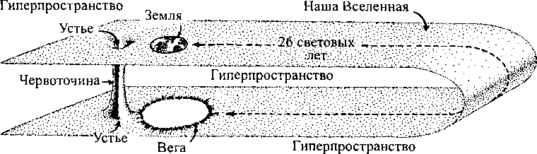Черные дыры и складки времени. Дерзкое наследие Эйнштейна - i_142.png