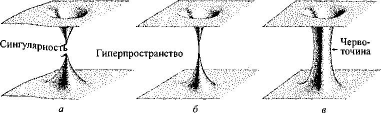 Черные дыры и складки времени. Дерзкое наследие Эйнштейна - i_143.png