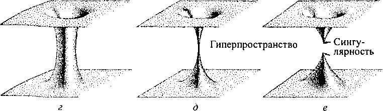 Черные дыры и складки времени. Дерзкое наследие Эйнштейна - i_144.png