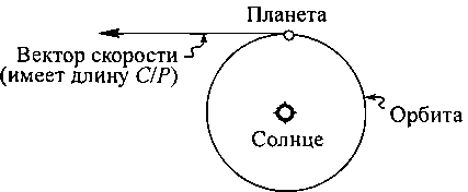 Черные дыры и складки времени. Дерзкое наследие Эйнштейна - i_158.png