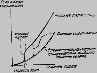 Путешествие к далеким мирам - _38.png