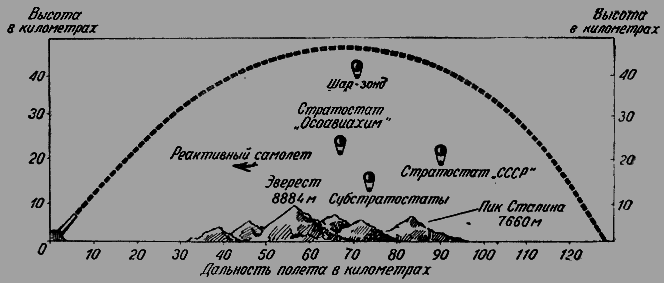 Путешествие к далеким мирам - _552.png