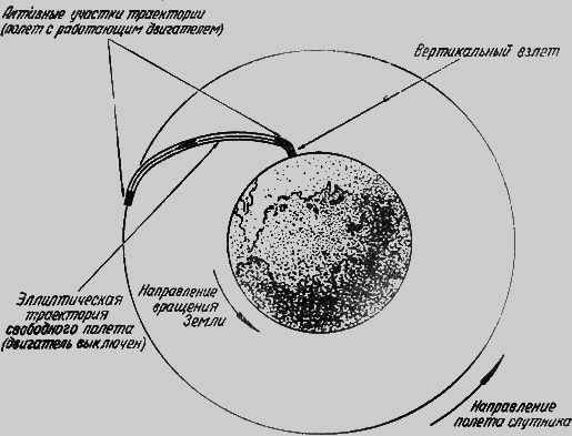 Путешествие к далеким мирам - _100.png