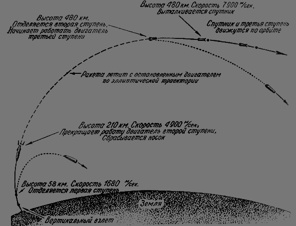 Путешествие к далеким мирам - _102.png