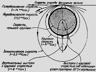 Путешествие к далеким мирам - _182.png