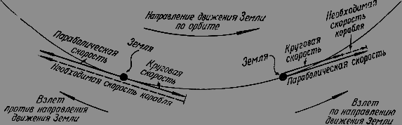 Путешествие к далеким мирам - _185.png