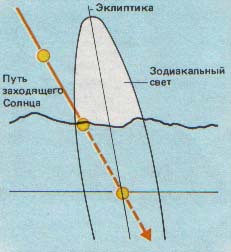 Азбука звездного неба. Часть 2 - _062.jpg