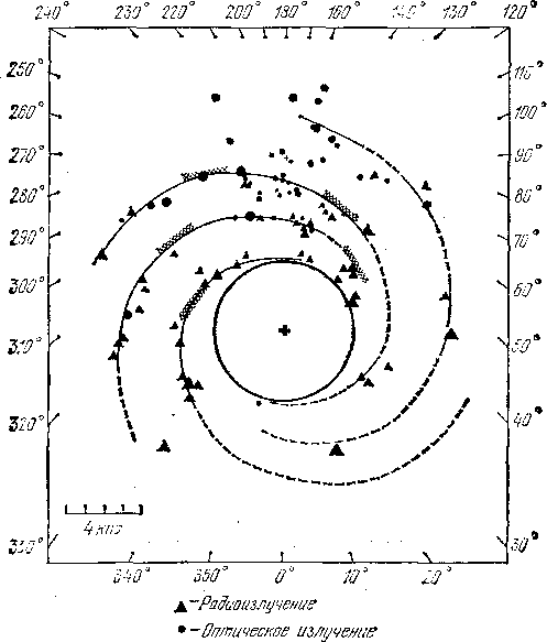 Звезды: их рождение, жизнь и смерть - img_269.png