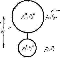 Звезды: их рождение, жизнь и смерть - img_433.png