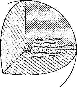 Звезды: их рождение, жизнь и смерть - img_518.png