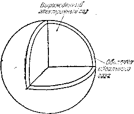 Звезды: их рождение, жизнь и смерть - img_519.png