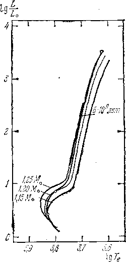 Звезды: их рождение, жизнь и смерть - img_551.png