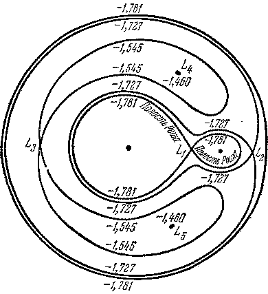 Звезды: их рождение, жизнь и смерть - img_582.png