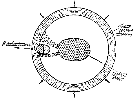 Звезды: их рождение, жизнь и смерть - img_591.png