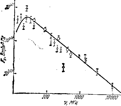 Звезды: их рождение, жизнь и смерть - img_662.png