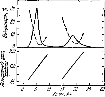 Звезды: их рождение, жизнь и смерть - img_1108.png